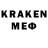 MDMA VHQ Marios Koutras